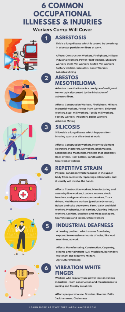 Common-Occupational-Illnesses-and-Injuries