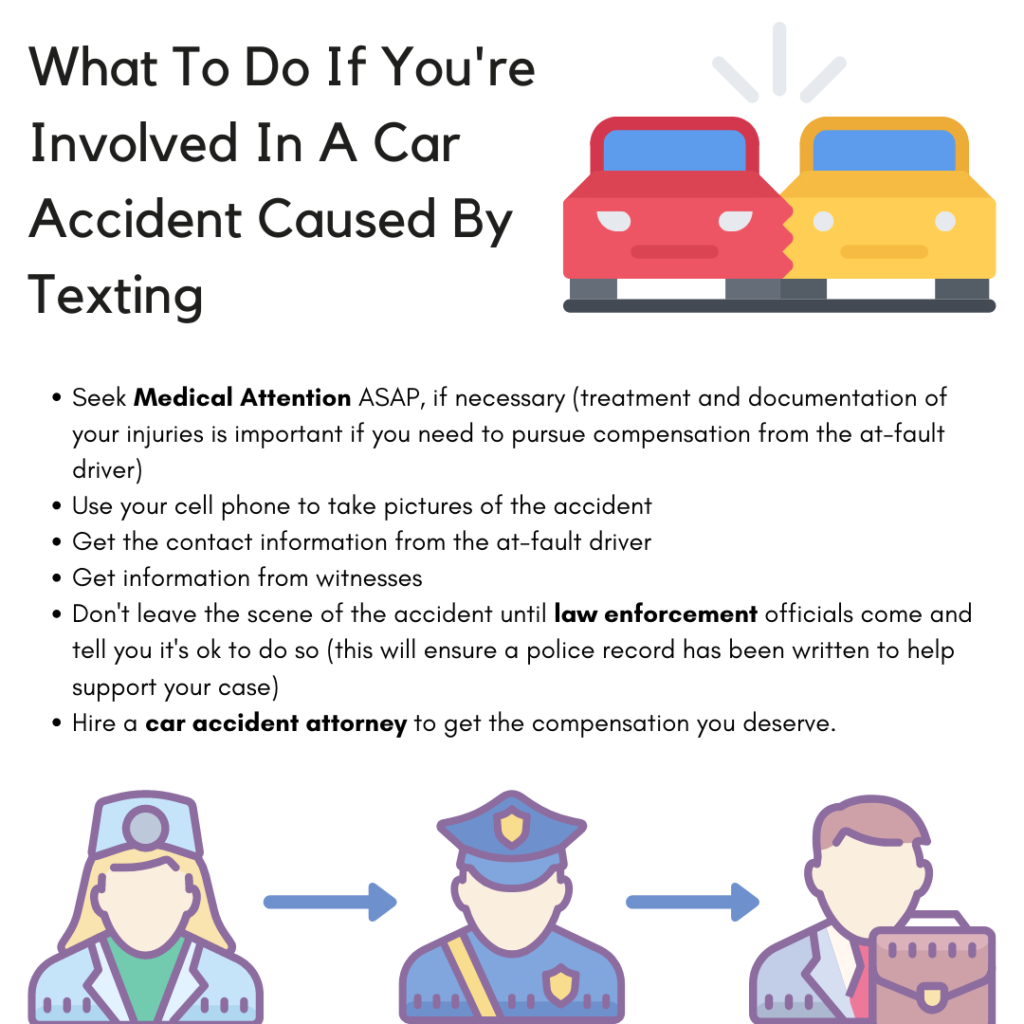 Types of Car Accidents and How they Affect the Victims